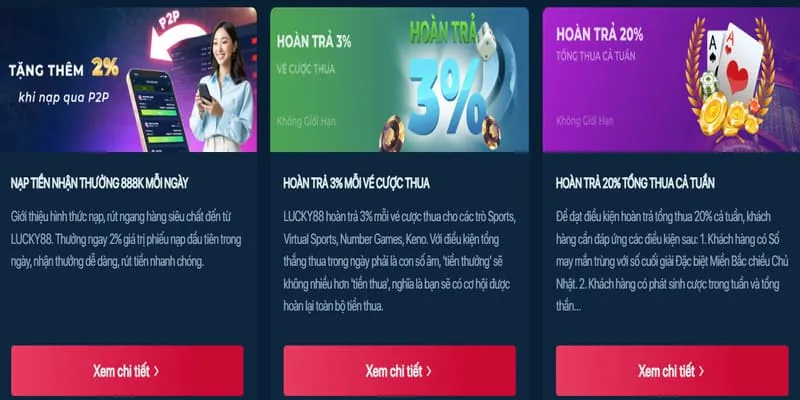 Hình ảnh các sự kiện khuyến mãi và ưu đãi thưởng từ bet888.